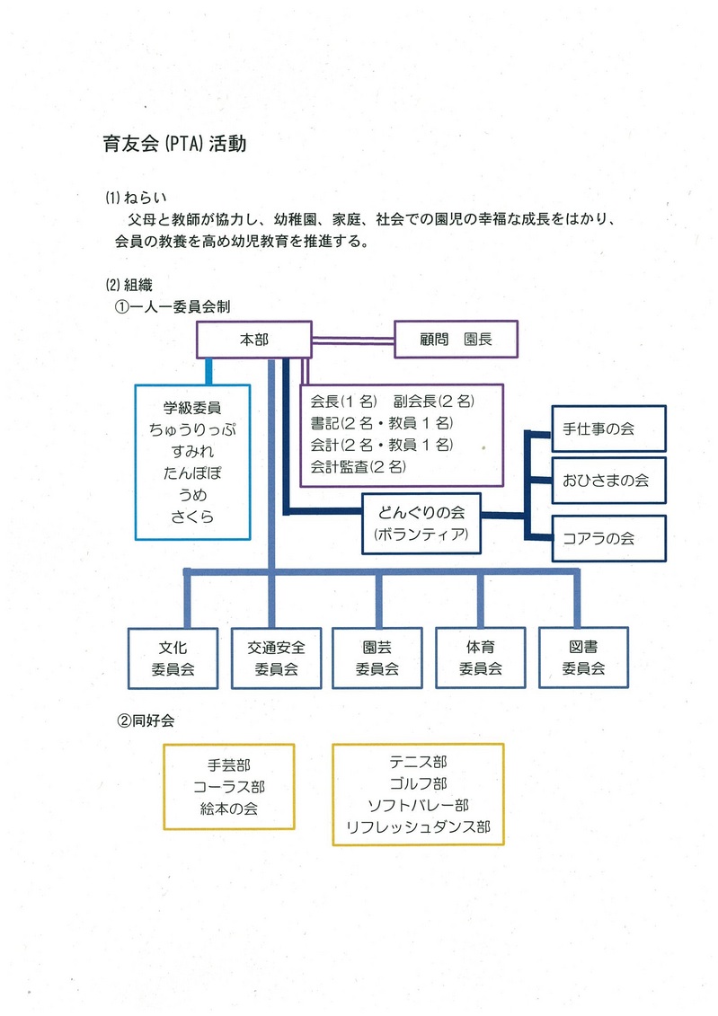 育友会　図 jpeg.jpg